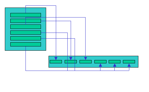 De imagen a vector