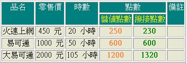 seednet-rate-2.jpg (19879 bytes)