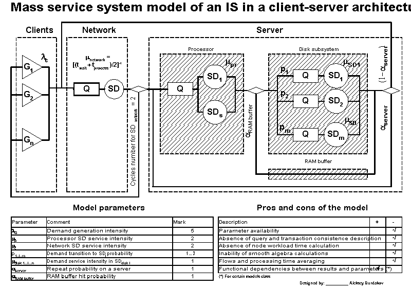 2.gif (23041 bytes)