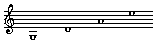 Staff
