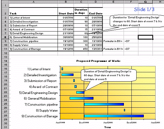 chart.gif
