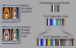 Figure 2: The Workbench Palette