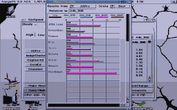 Figure 4:SysSpeed rates my Amiga 1200