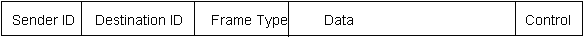 frame.gif (1773 bytes)
