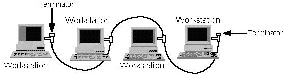 localbus.gif (13505 bytes)