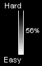 Easyness 56%