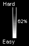 Easyness 62%