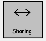 Sharing