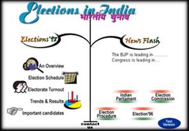 Elections in India