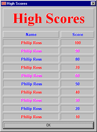 High Scores