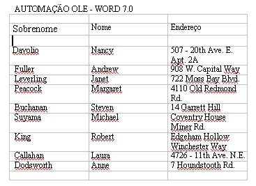 Automao OLE com Word 7.0