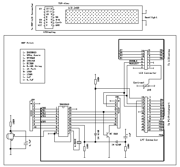 schematic of MAP HW