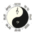 Hexatones, serve to harmonise one's own being with one's personal situation and the best way to go toward one's goal, thanks to the particular influence of the musical fields placed according to the system of the 64 Hexagrams of the I-CHING.
