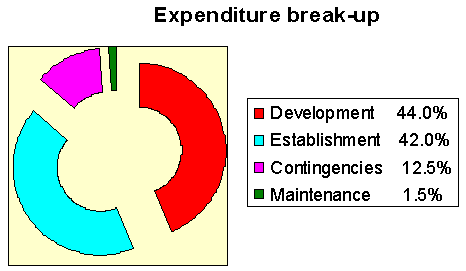 Image2.gif (4894 bytes)