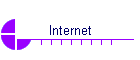 Internet