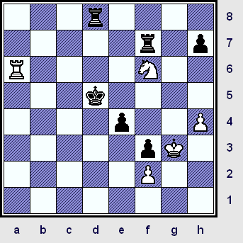   gotm_02-2005_pos3.gif, 08 KB  