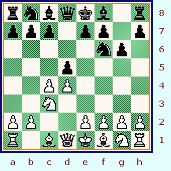    The standard position of the Grunfeld. (gotm_jul-04_pos1.gif, 38 KB)   