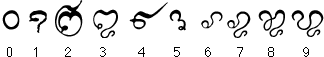 Cham Numbers