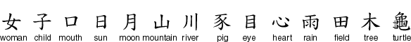 Pictograms