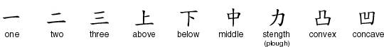 Ideograms