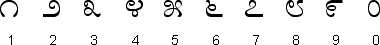 Kanarda Numbers