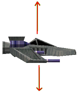 Pyro GX 1133 Side View Of Motion