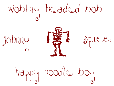 clickable image map