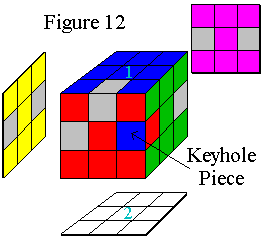 Figure 12
