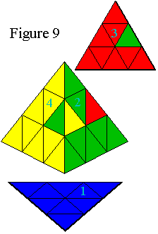 Figure 9