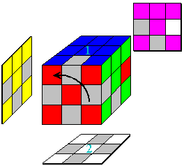 Figure 10a