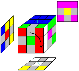Figure 10c
