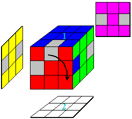Figure 11a