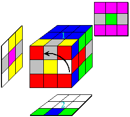 Figure 11c