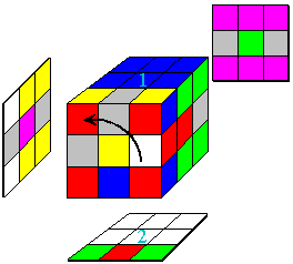 Figure 12c