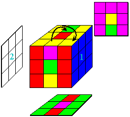 Figure 13b