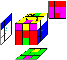 Figure 13d