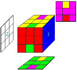 Figure 13e