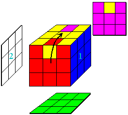 Figure 15a
