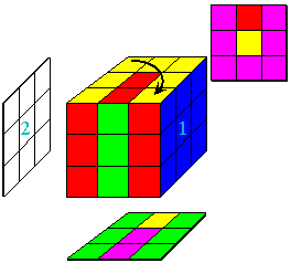 Figure 15b