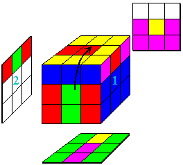 Figure 15c
