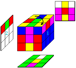 Figure 15d