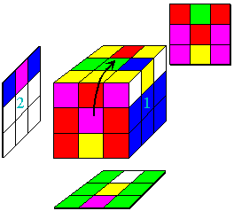 Figure 15e