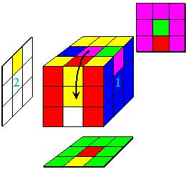 Figure 15g