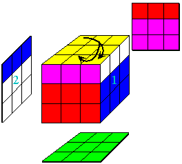 Figure 15l