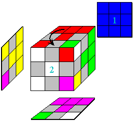 Figure 2a