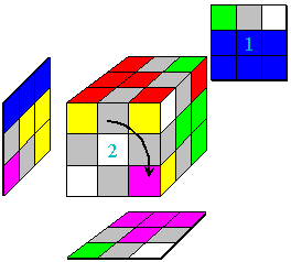 Figure 2b