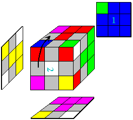 Figure 2d