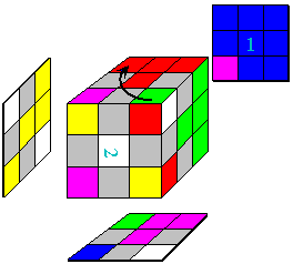 Figure 2e