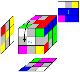 Figure 2f