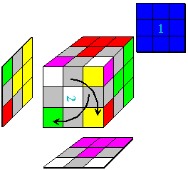 Figure 2h